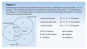 Диаграммы Эйлера-Венна. Задачи с тремя множествами Разбор