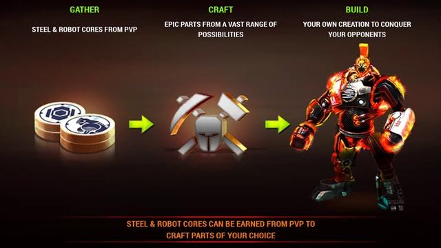 Real Steel Boxing Champions gameplay #3 смотреть онлайн