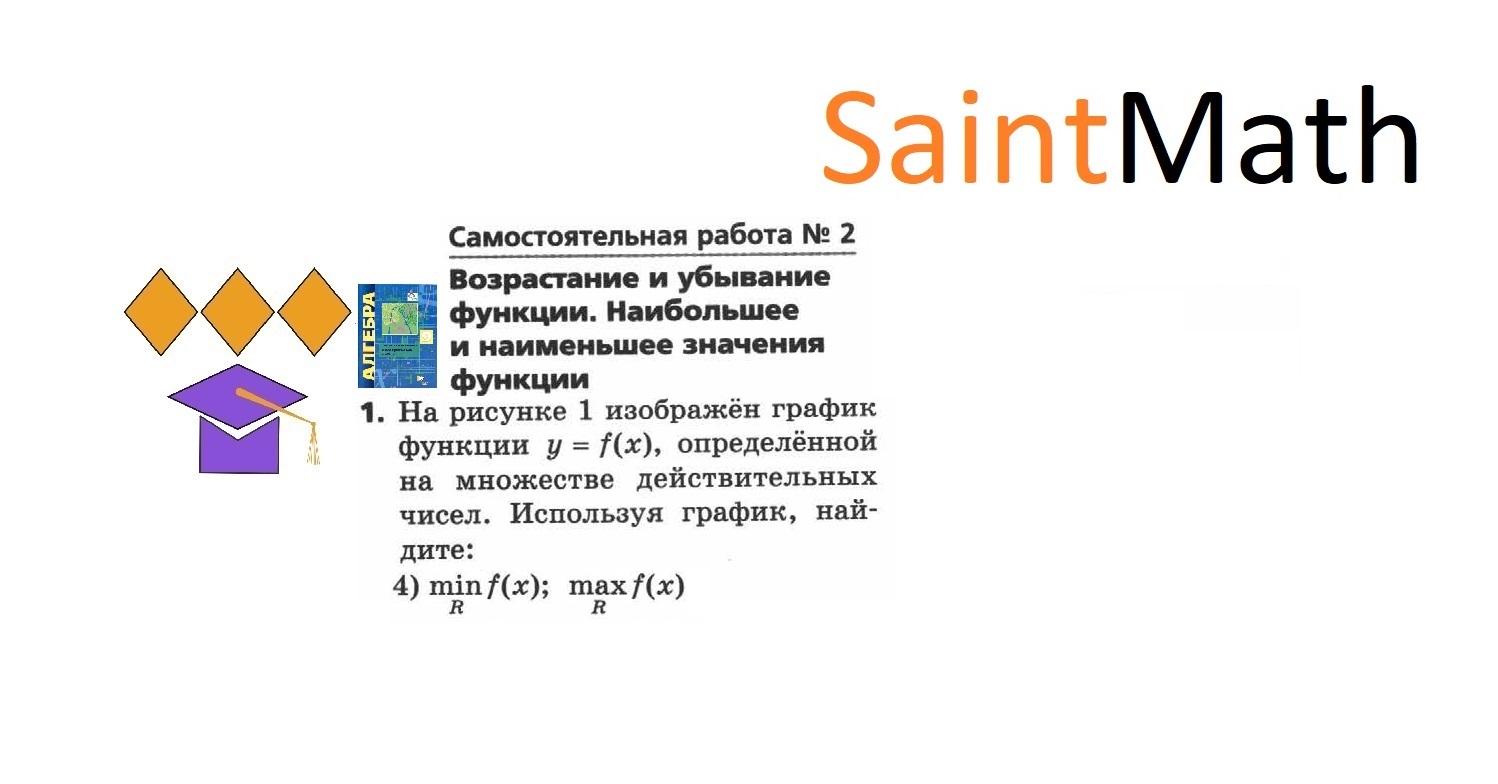 На рисунке изображен график функции у=f(x). Используя график, найдите: min f(x) на R; max f(x) на R