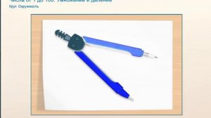 Что такое круг окружность радиус