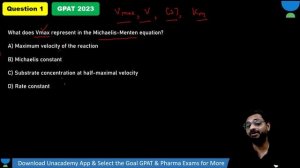 GPAT Super 100 Series 6 | Pharmaceutical Chemistry #GPAT2024 #DrugsInspector #ESICPharmacist