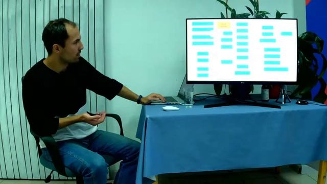 От сложного к простому через Domain Driven Design