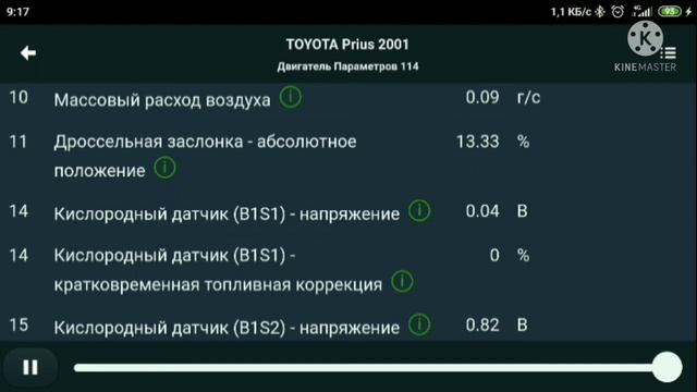 Toyota prius NHW11. OBD II. Motor data OBD диагностика ДВС в движении. смотреть онлайн