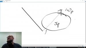 Логика крупного игрока