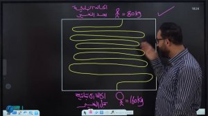 الفصل الاول | المحاضرة 6 | حسين الهاشمي | دفعة 2024