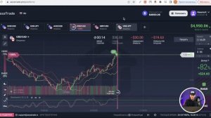ПРОВЕРКА СИГНАЛОВ ОТ TRADINGVIEW И INVESTING | ВЫШЕЛ В МИНУС?