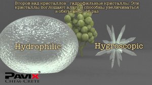 PAVIX Chem-Crete