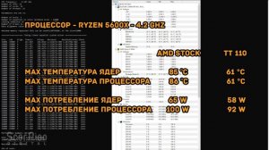 Обзор кулеров Thermaltake Toughair 110 | 310 | 510.