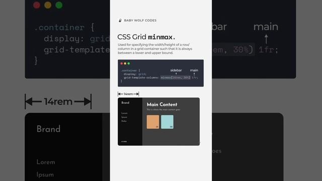 CSS can be used inside a grid row or column template property to define their height or width.