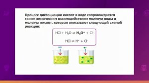 Химия. 9 класс. Теория электролитической диссоциации /04.09.2020/