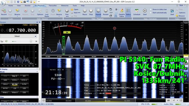 28.06.2024 18:18UTC, [Es], Fun Rádio, Словакия, 87.7МГц, 1335км