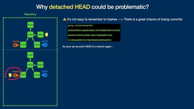 Git - What Is Detached HEAD And When It Can Be Problematic? смотреть онлайн