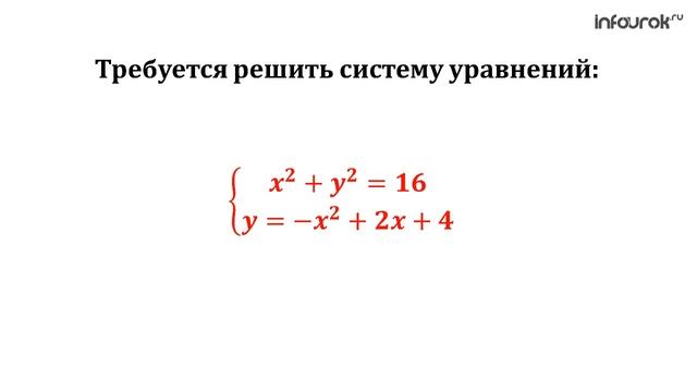 Графический способ решения систем уравнений | Алгебра 9 класс #18 | Инфоурок смотреть онлайн