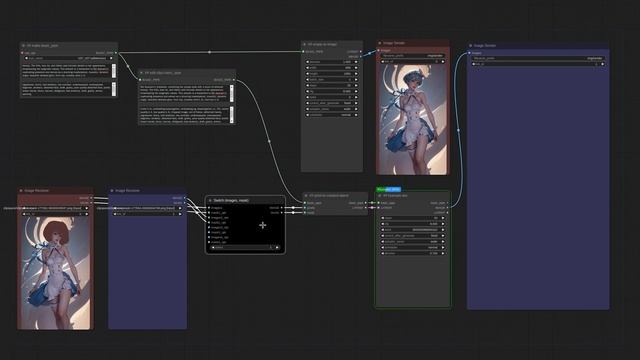 ComfyUI Impact Pack - Switch (images,mask) and Image Sender, Image Receiver