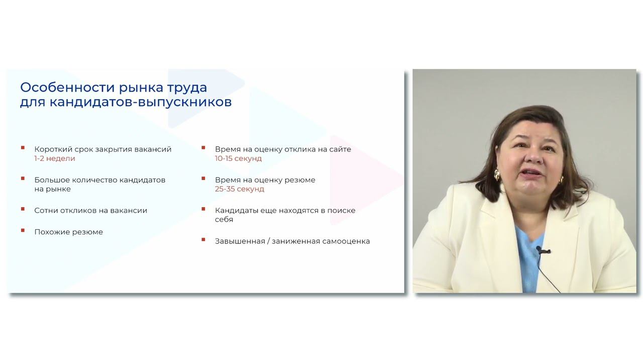 Специфика требований к кандидату по отраслям смотреть онлайн