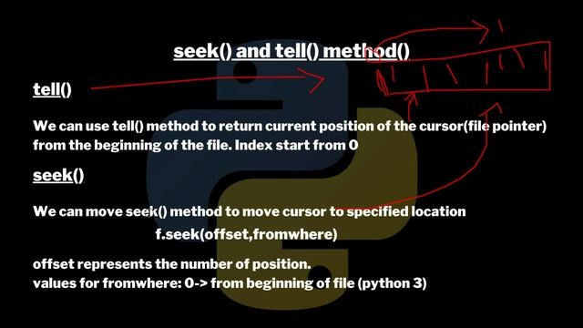 Python File Handling |Seek and Tell| With |Binary file| Os Module |Learn Python Programming [Hindi]