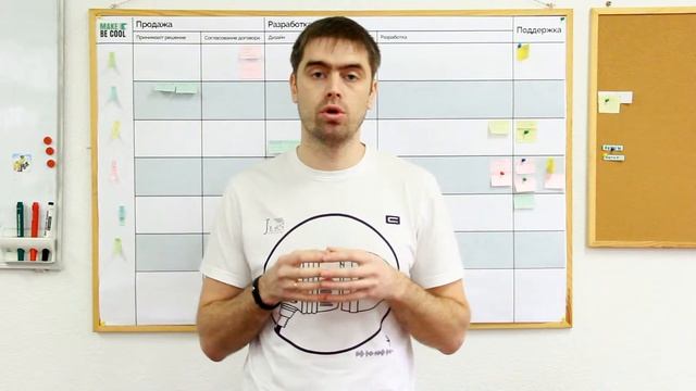 CRM системы смотреть онлайн