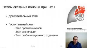 Интенсивная терапия ЧМТ. Котов С.Н.