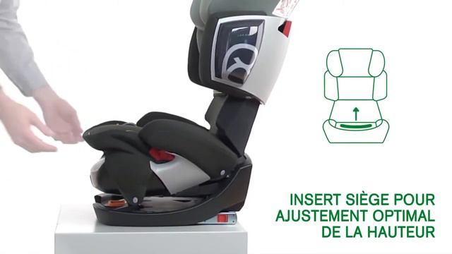 Автокресло Cybex Pallas 2-Fix и Cybex Pallas 2 9-36 кг (1-2-3) смотреть онлайн