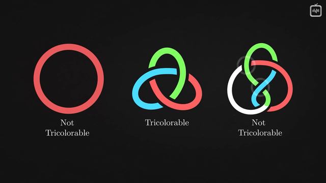 Теория узлов_ от шнурков до новых молекул [Veritasium](1080P_HD) смотреть онлайн