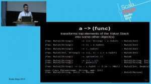 Meet parboiled2 – A Macro-Based PEG Parser Generator for Scala 2.10.3+