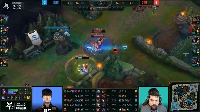 DWG vs DRX | FINALS Game 2 | LCK 2020 Summer (на русском языке) смотреть онлайн