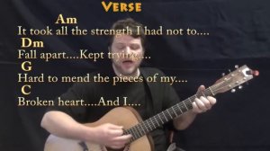 I Will Survive (Gloria Gaynor) Guitar Cover Lesson with Chords/Lyrics