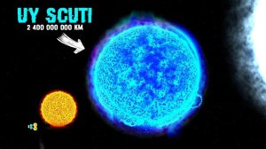 3D Сравнение размеров Вселенной | 2019