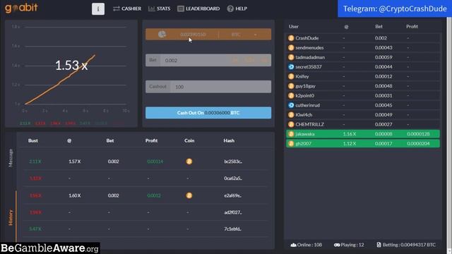 500 Dollars Everyday with Best Crash Gambling Site [2022] смотреть онлайн