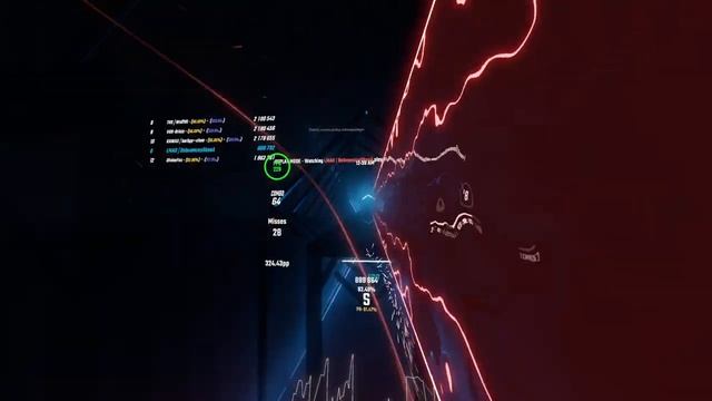 magical - beat saber (magical sanctuary)|Expert + смотреть онлайн