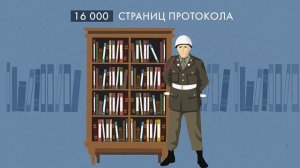 Нюрнбергский процесс