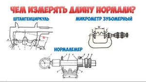 Длина общей нормали. Измерение и программа для расчета