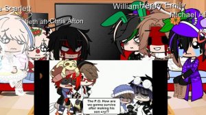 the Afton's react to mama William and baby Michael