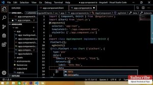 How to use Pie Chart in angular 8 | Chart.js in Angular | Dashboard in Angular | Chart.js Angular