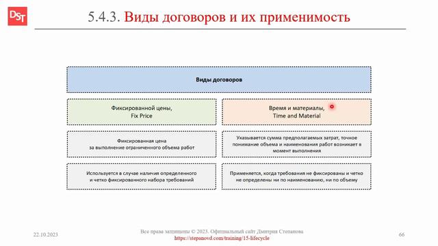 Договор T&M и Fix Price для внедрения ERP-системы || КИС и системы ERP (словарь)