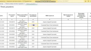 Юдрайвсофт.рф (Предрейсовые журналы)