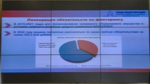 Прямая трансляция заседания штаба по комплексному развитию Ульяновской области 16 августа 2022 года