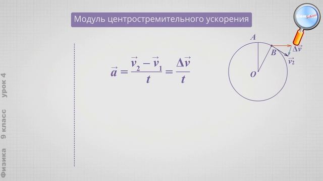 Физика 9 класс (Урок№4 - Движение тела по окружности. Период и частота)