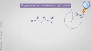 Физика 9 класс (Урок№4 - Движение тела по окружности. Период и частота)