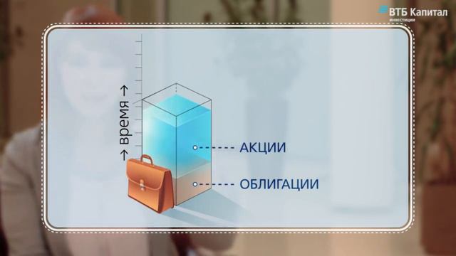 Урок 5 Основные принципы инвестирования смотреть онлайн