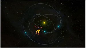 8. Уровни сознания