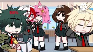 ? ' how hard is your life? ' ?| meme | deku angst? | bnha | mha | gacha club