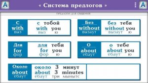 Полиглот Английский за 16 часов. Урок8