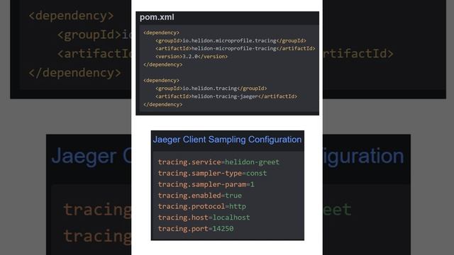 Java MicroService Tracing with OpenTelemetry + Jaeger + Helidon смотреть онлайн