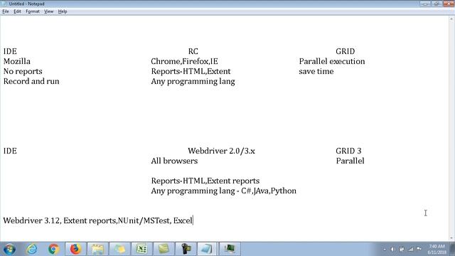 Selenium C# Trial Class 1