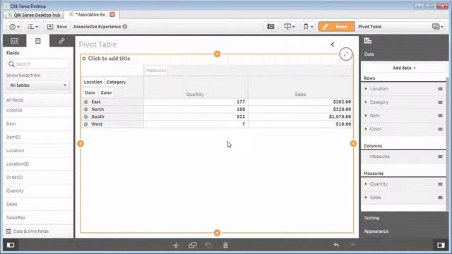 Qlik Sense как использовать Pivot Table Object кубы