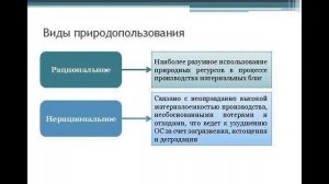 Виды природопользования. Кульмагамбетова А.О