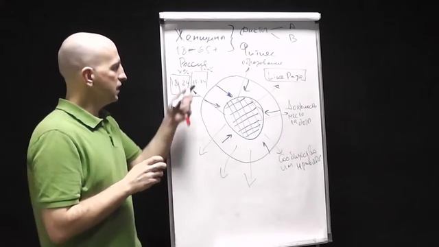 моя страница фейсбук киев смотреть онлайн