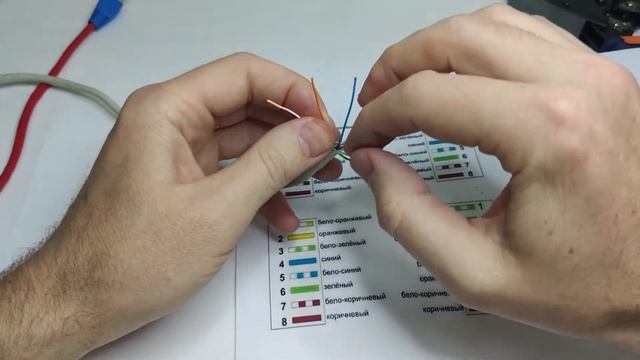 ? Как правильно обжать витую пару коннектором RJ-45.