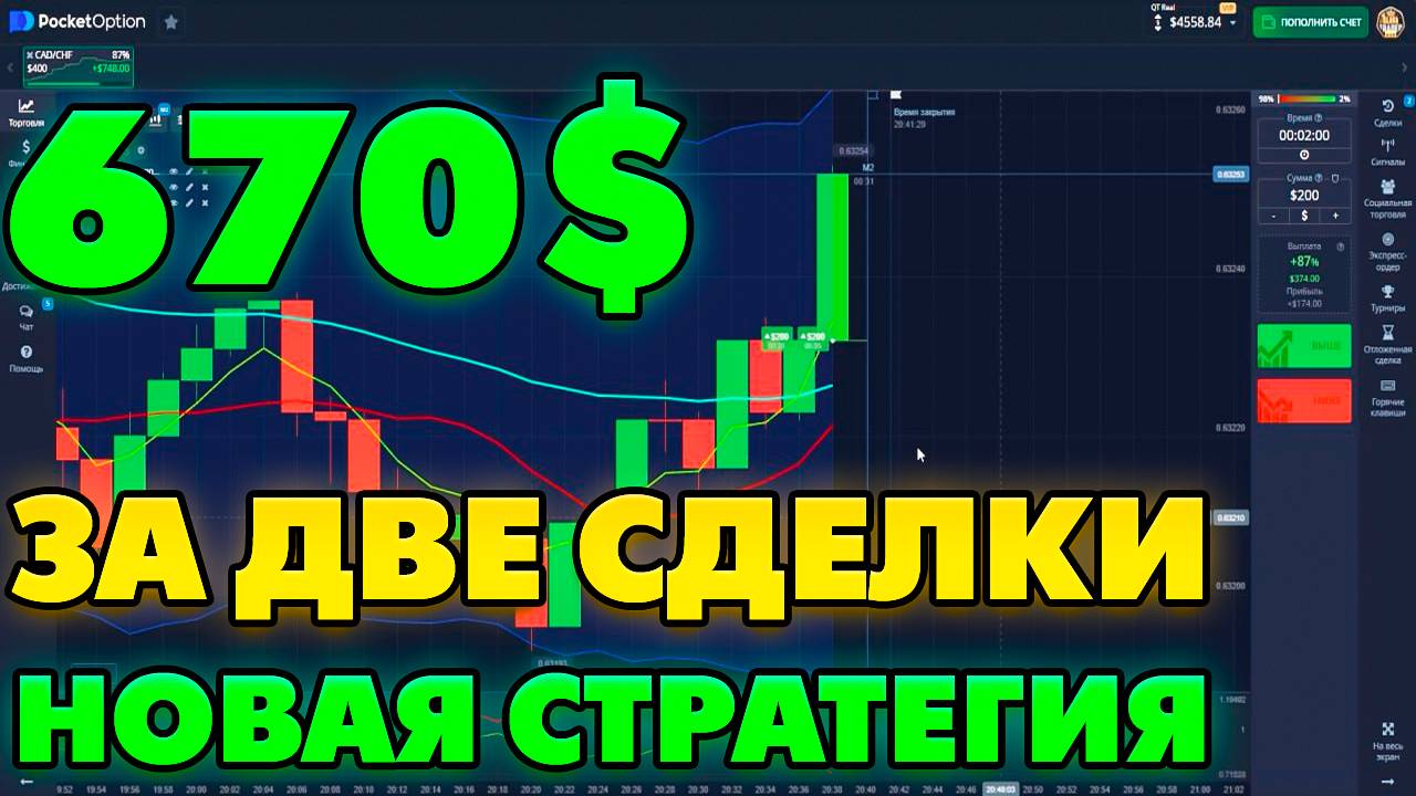 Новая стратегия. качественная отработка по стратегии. топ стратегия. трейдинг. торговля. сигналы.